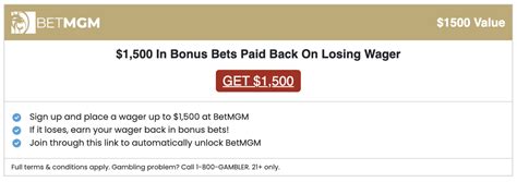 Vig Calculator: Find Out How Much Sportsbooks are Charging.